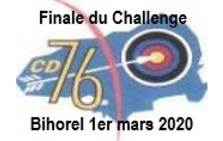 Chalenge du CD76