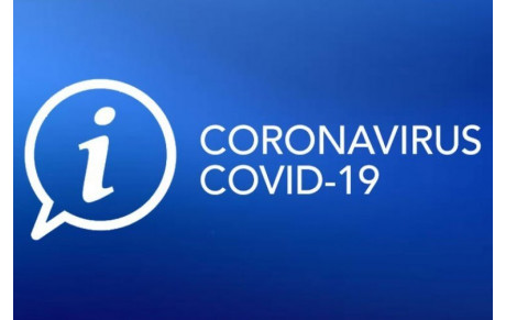 Coronavirus