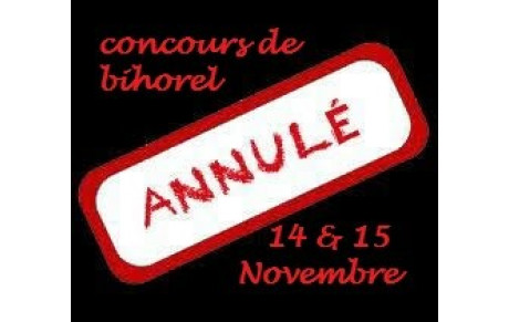 Annulation