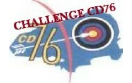 Challenge CD76