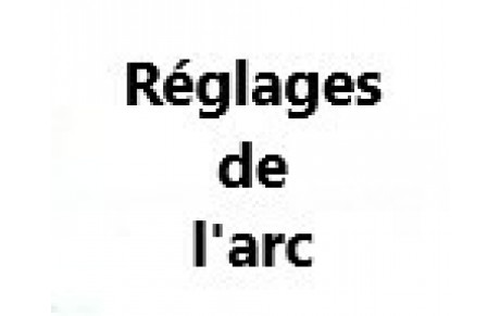 Réglages de l'arc